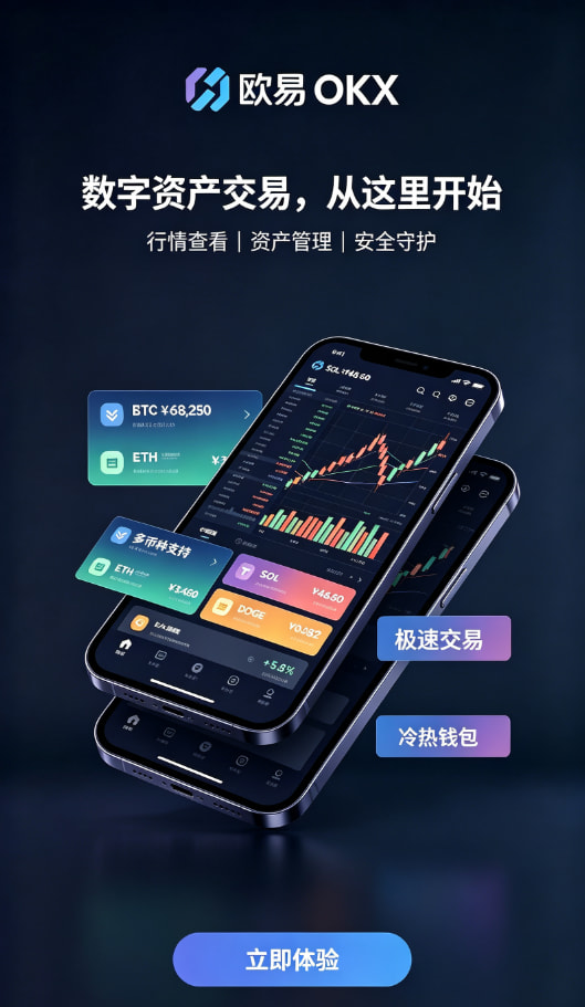欧交易所app官网安装问答解析